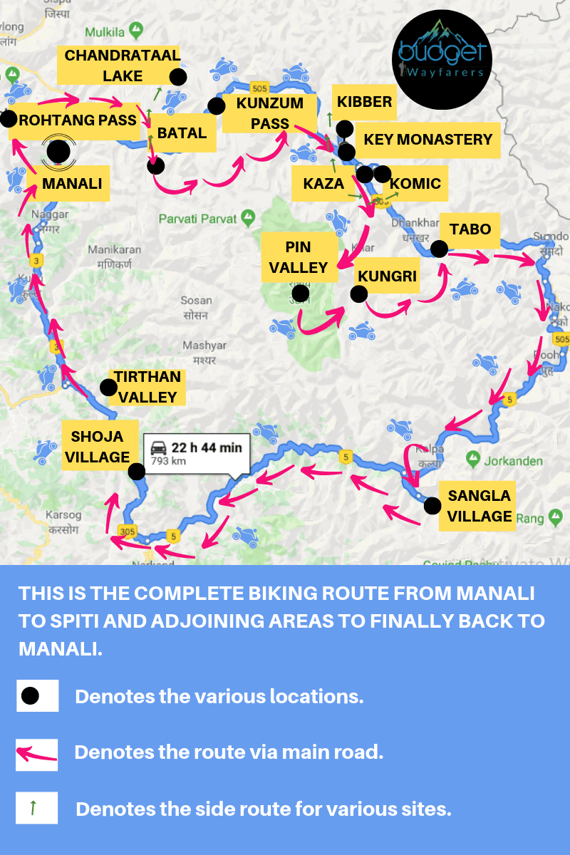 Spiti Valley bike trip itinerary