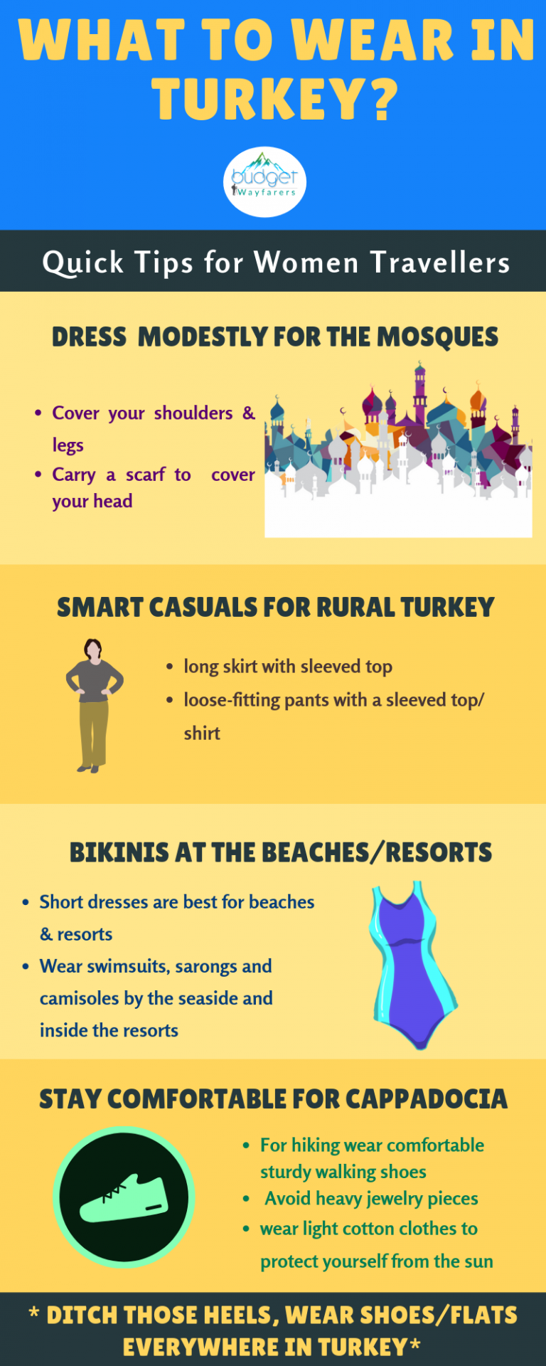 what-to-wear-in-turkey-turkey-dress-code-for-travellers