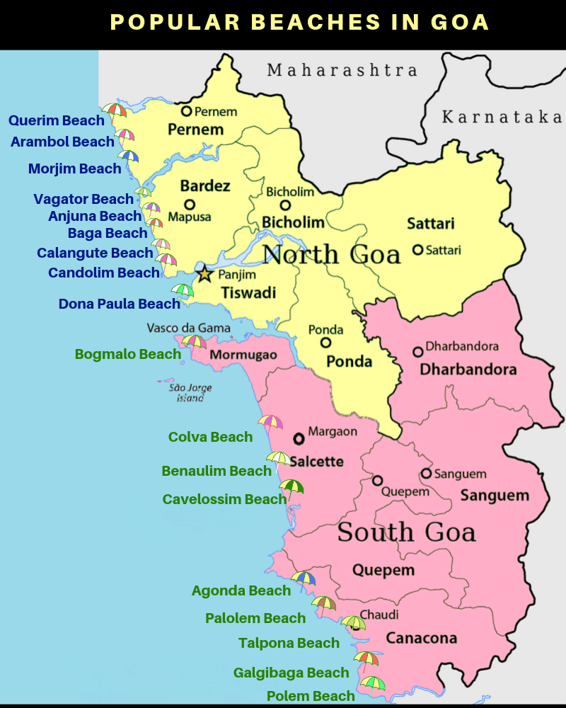 popular beaches in Goa 