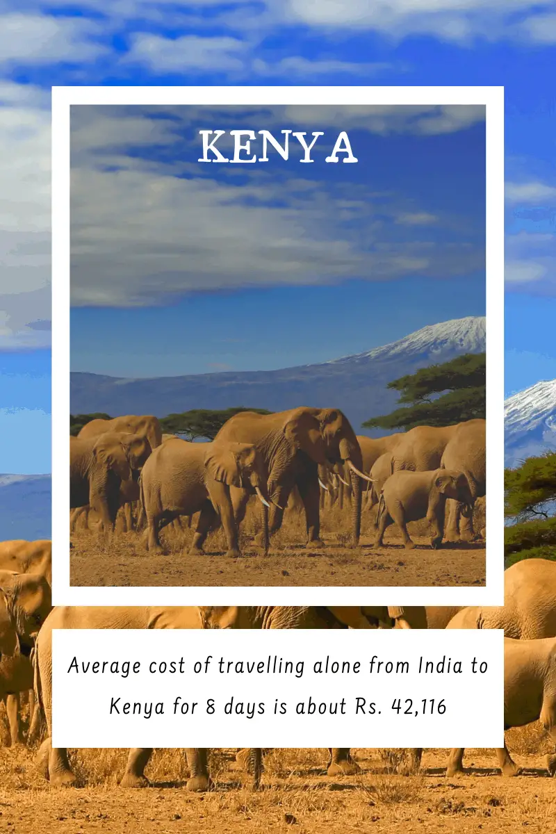 kenya trip cost from india