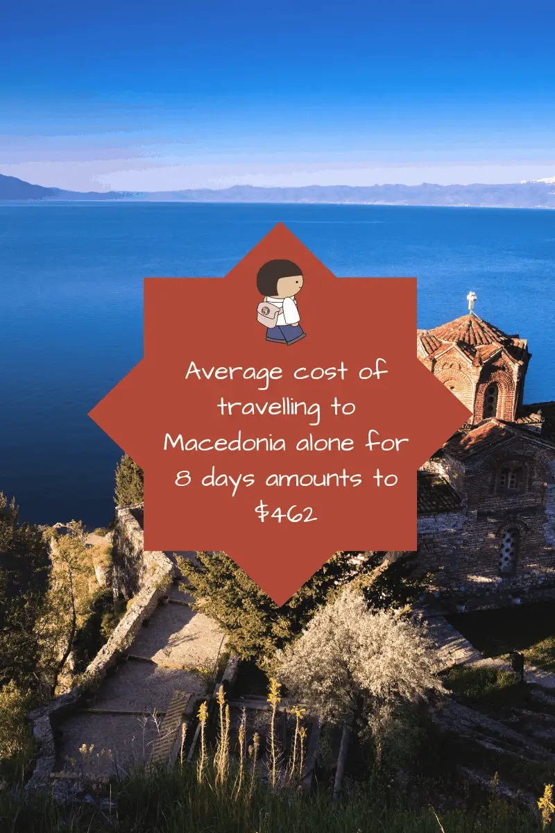 Macedonia travel
