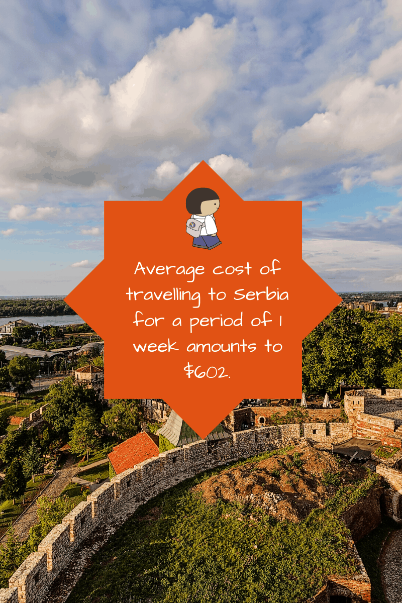 Serbia travel