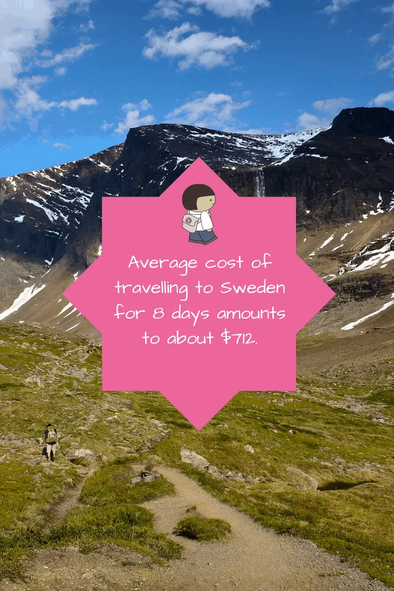 Sweden travel